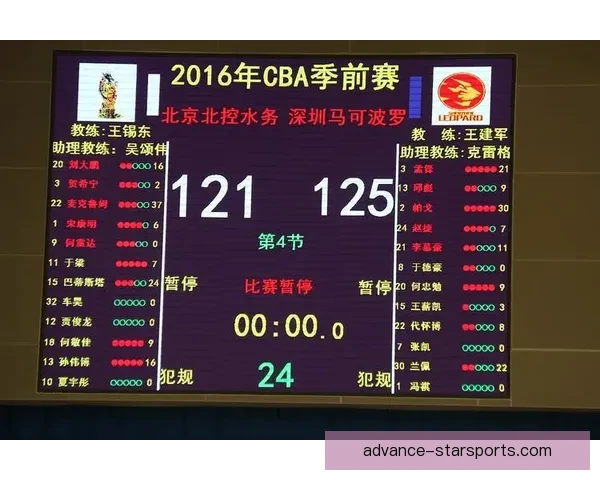 精彩赛事不断 体育比分实时更新 提供最快最准确的比赛结果